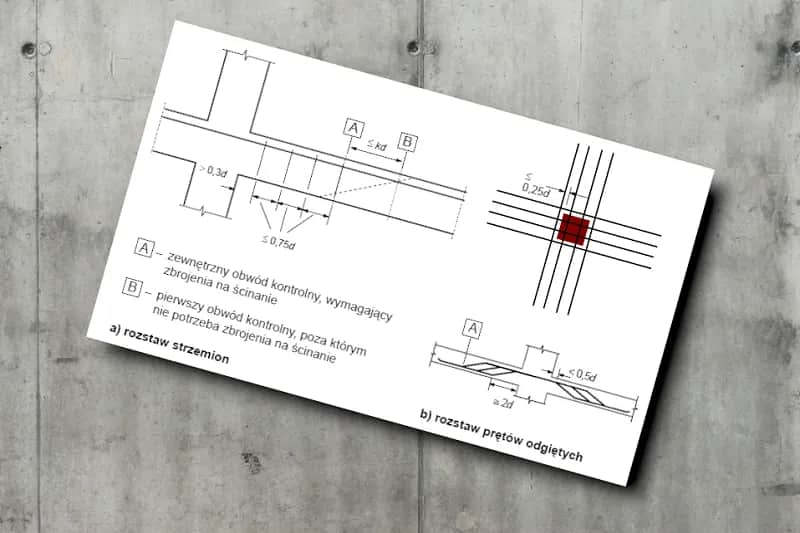 Zbrojenie na przebicie: Kiedy i jak je stosować w praktyce?