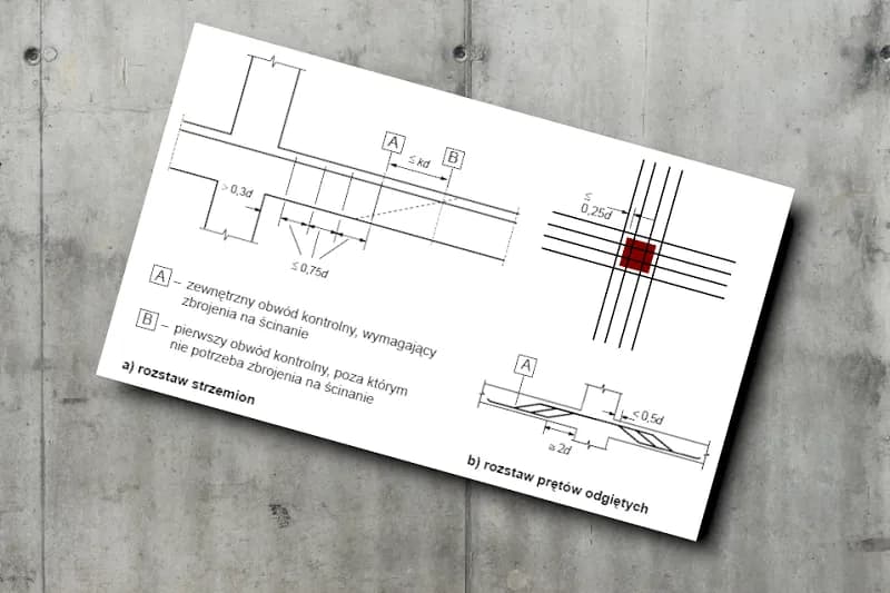 Zbrojenie na przebicie: Kiedy i jak je stosować w praktyce?