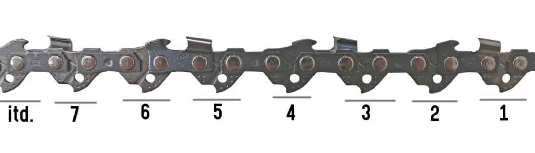 Jak łatwo sprawdzić rok produkcji pilarki Stihl i uniknąć błędów przy identyfikacji