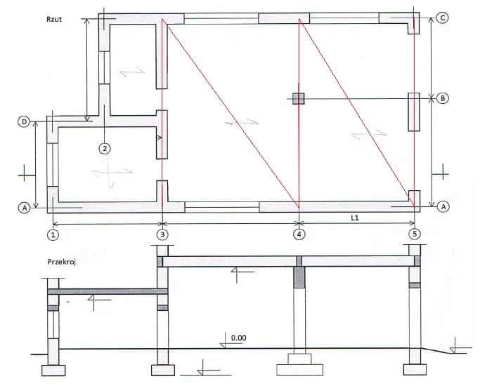 Jak obliczyć obciążenie stropu: kompleksowy poradnik z przykładami