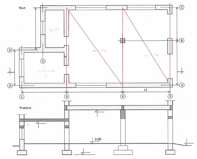 Jak obliczyć obciążenie stropu: kompleksowy poradnik z przykładami